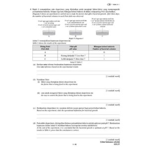 Super Fokus Kertas Model SPM