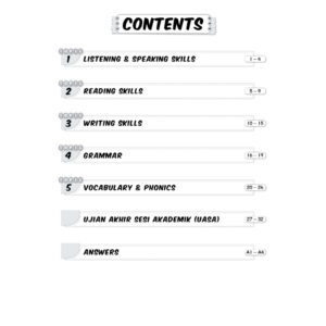 UJI DIRI CEPAT UASA 2.0 ENGLISH YEAR 4-6