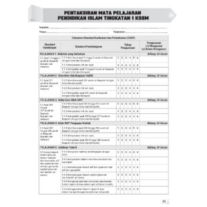 ZON PRAKTIS BOOST A PENDIDIKAN ISLAM TINGKATAN 1-3 (2024)