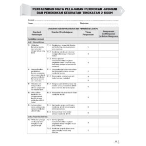 ZON PRAKTIS BOOST A PJ & PK TINGKATAN 1-3 (2024)