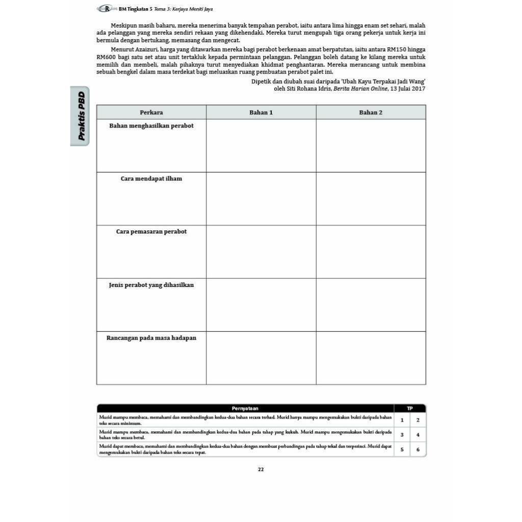 Modul 360 Gear Up Bahasa Melayu