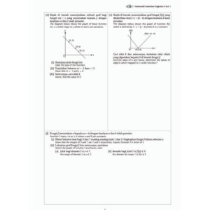 Modul 360 Gear Up Matematik Tambahan