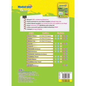 Modul 360 Gear Up Matematik Tambahan
