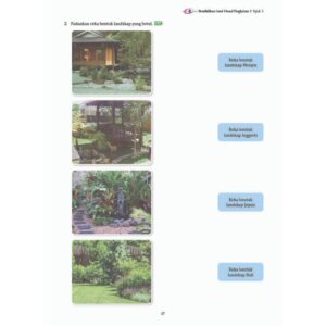 Modul 360 Gear Up Pendidikan Seni Visual