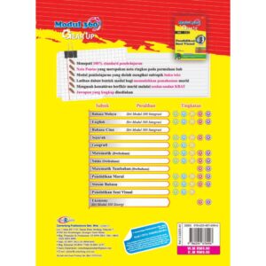 Modul 360 Gear Up Pendidikan Seni Visual