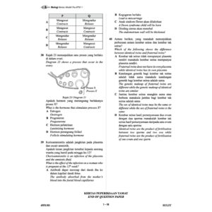 Hebat Kertas Model PRA-SPM Biologi T4