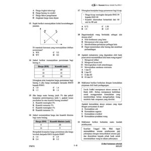 Hebat Kertas Model PRA-SPM Ekonomi T4