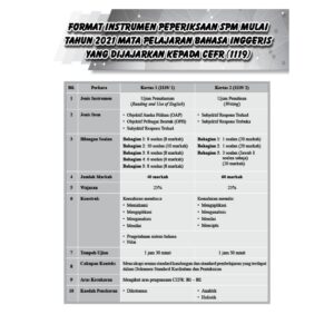 Hebat Kertas Model PRA-SPM English F4