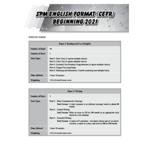 Hebat Kertas Model PRA-SPM English F4