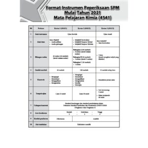 Hebat Kertas Model PRA-SPM Kimia T4