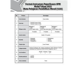 Hebat Kertas Model PRA-SPM Moral T4