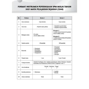 Hebat Kertas Model PRA-SPM Sejarah T4