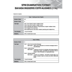 Top Fokus Kertas Model English P1&P2