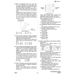 Top Fokus Kertas Model SPM Fizik