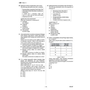 Top Fokus Kertas Model SPM Kimia
