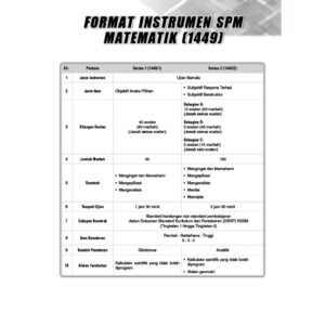 Top Fokus Kertas Model SPM Matematik