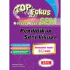 Top Fokus Kertas Model SPM Pendidikan Seni