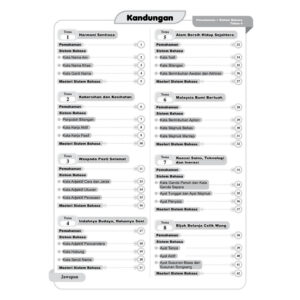 学优宝典系列 Prominent Cemerlang SJKC 国文（Pemahaman+Sistem Bahasa）BM 4年级